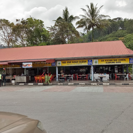 Medan Selera Kg Baru Medan Selera Kg Baru