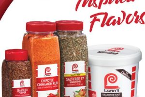 Restaurant Pepper&Spice