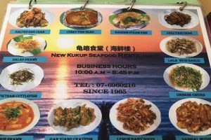 Restoran Kukup